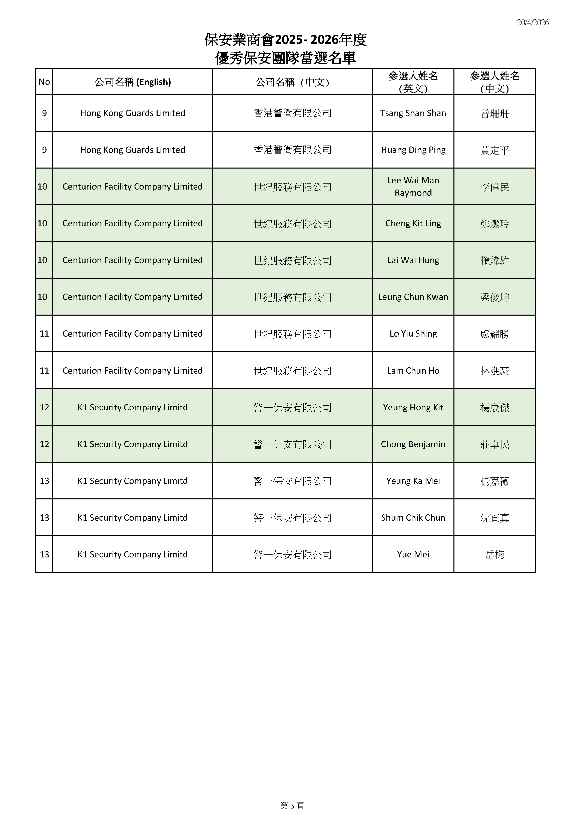 CSI_2025-2026優秀保安團隊當選名單v1_Page_3